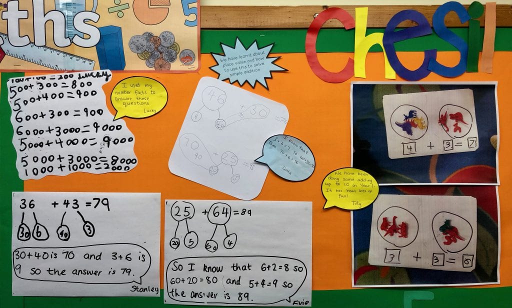 Chesil Maths